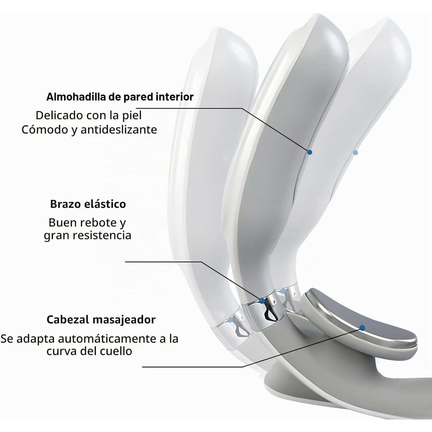 Masajeador Cervical