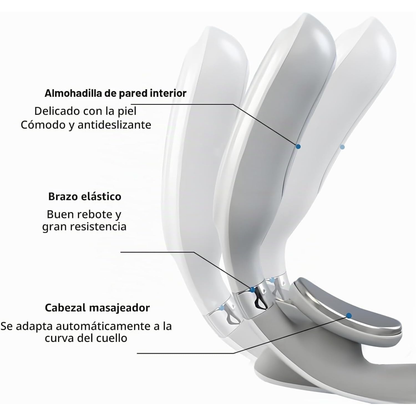 Masajeador Cervical